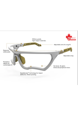 KITCHEN BLOCKERS KITCHEN BLOCKERS