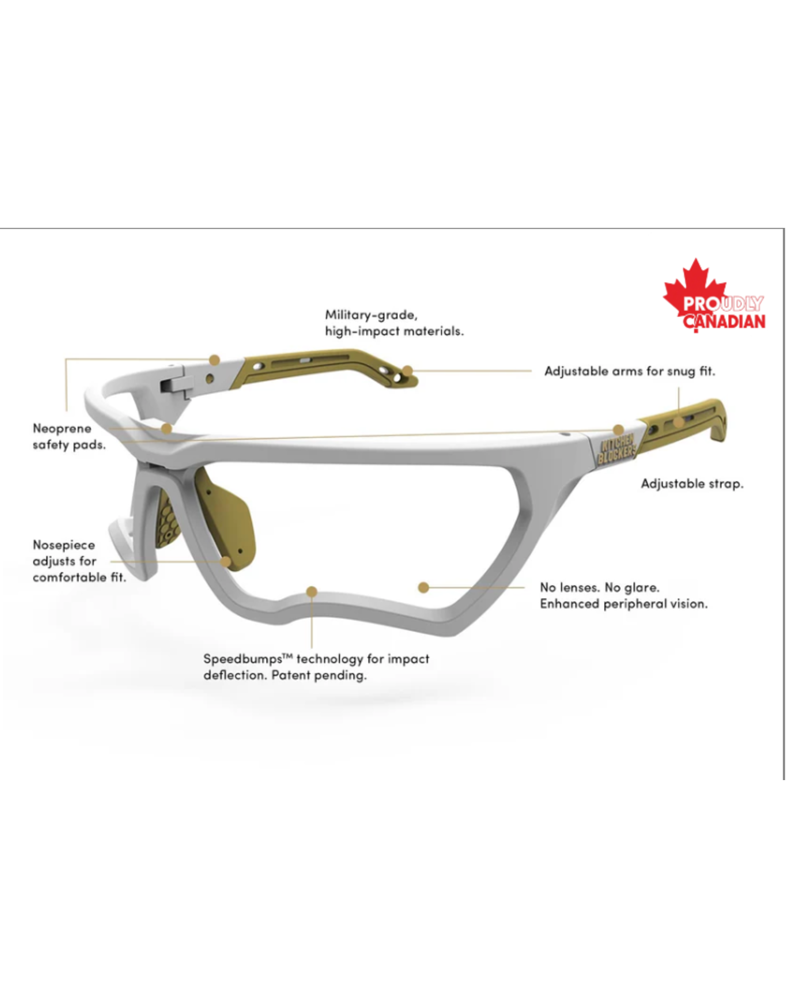 KITCHEN BLOCKERS KITCHEN BLOCKERS