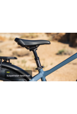 Aventon AVENTON Aventure M Ebike