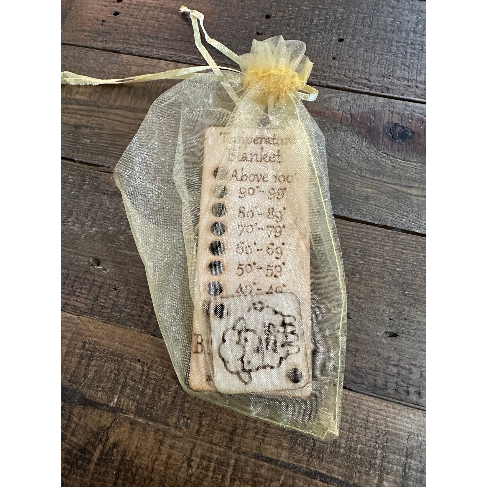 Briggs and Little Briggs & Little Temperature Blanket Template  2025 (Degrees: F) - 75% OFF