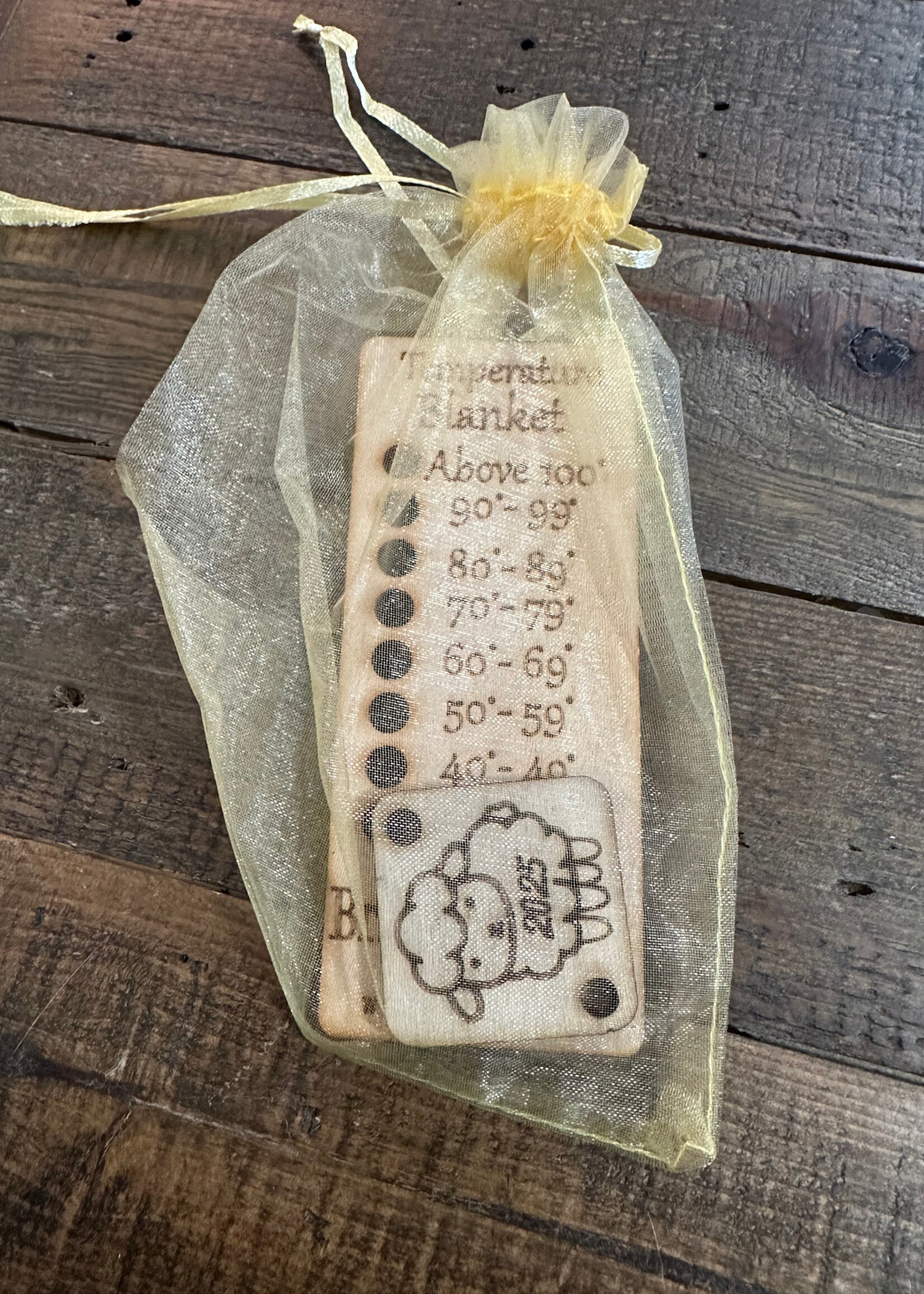 Briggs and Little Briggs and Little Temperature Blanket Template (Degrees: F)