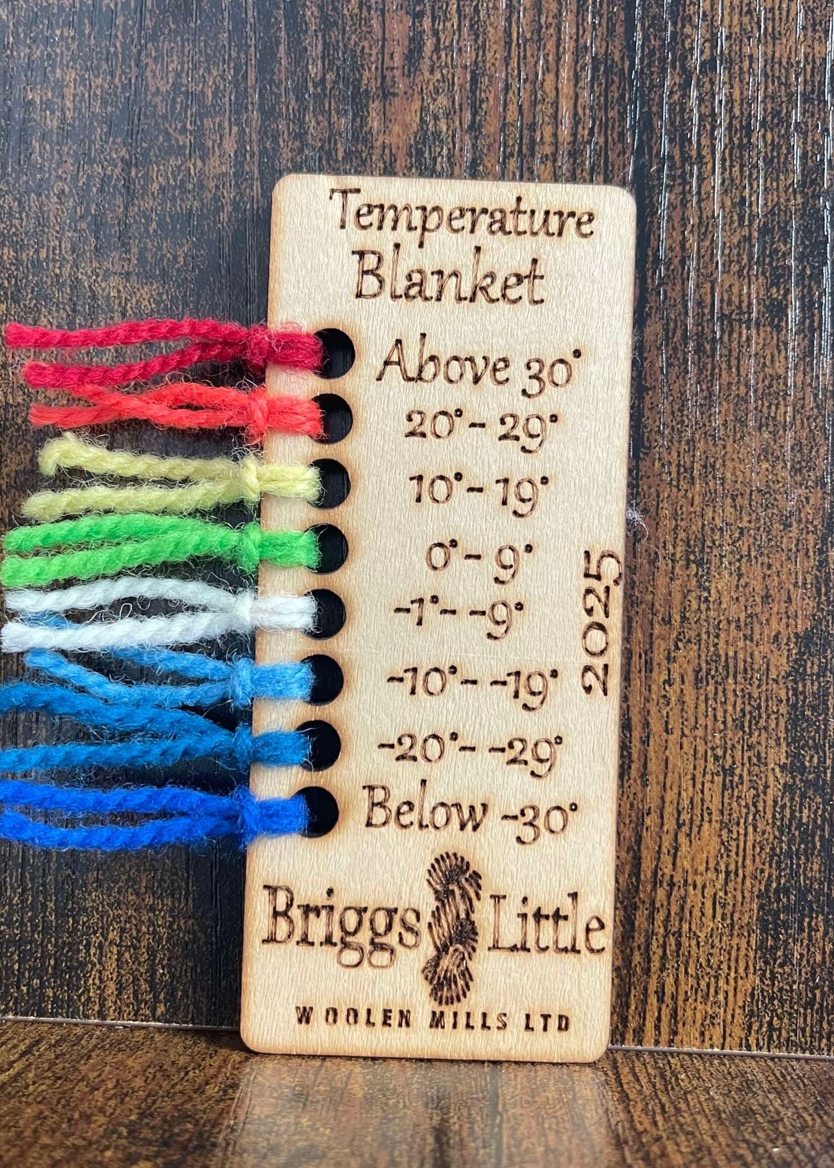 Briggs and Little Briggs and Little Temperature Blanket Template (Degrees: C)