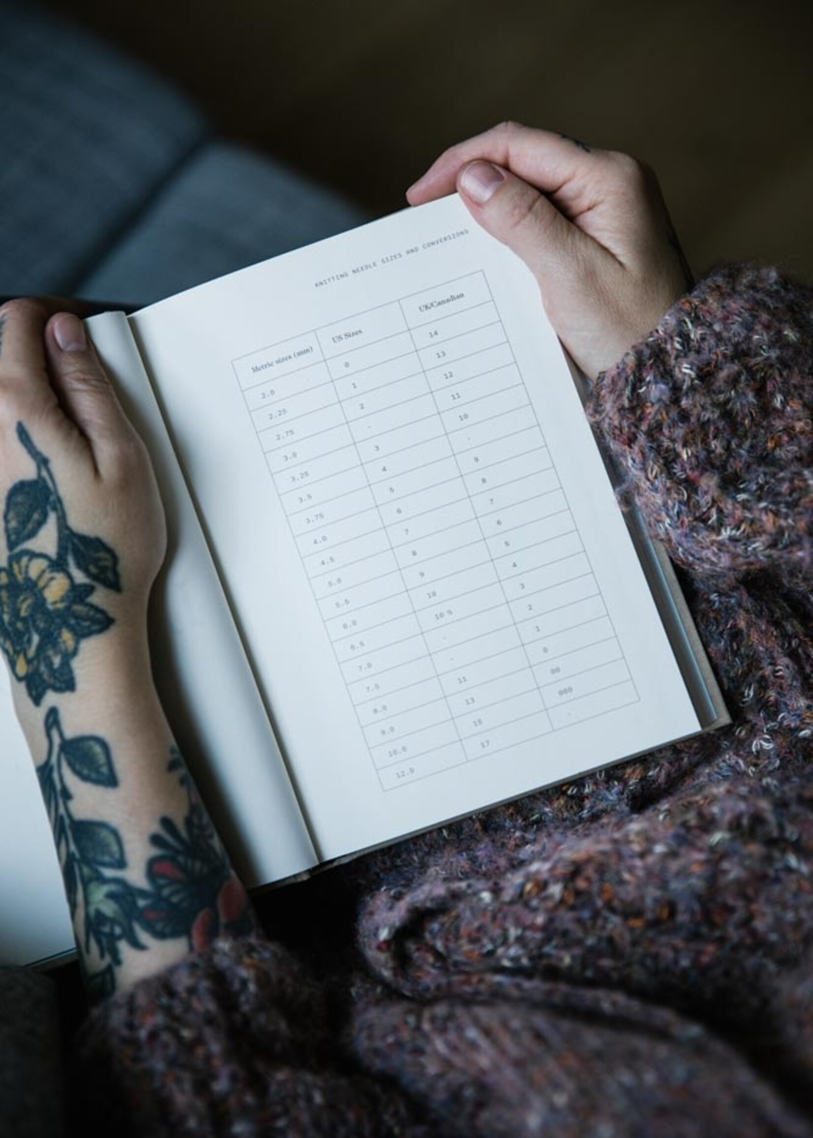 Laine Knitting Notes (Terracota)