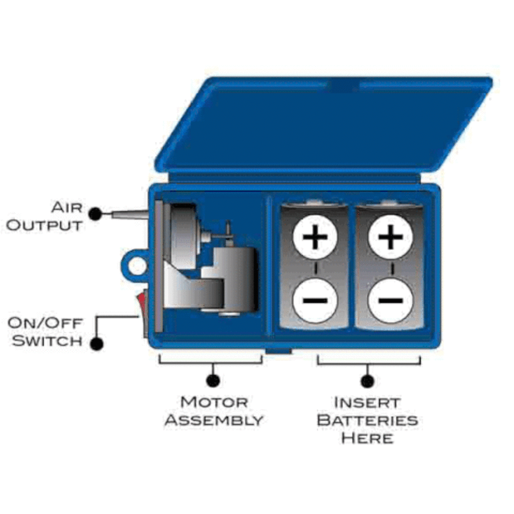 Aquatop Battery Backup Air Pump