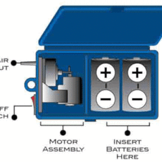 Aquatop Battery Backup Air Pump