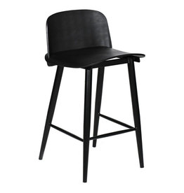 Moe's Home Collection Looey Counter Stool Black-M2