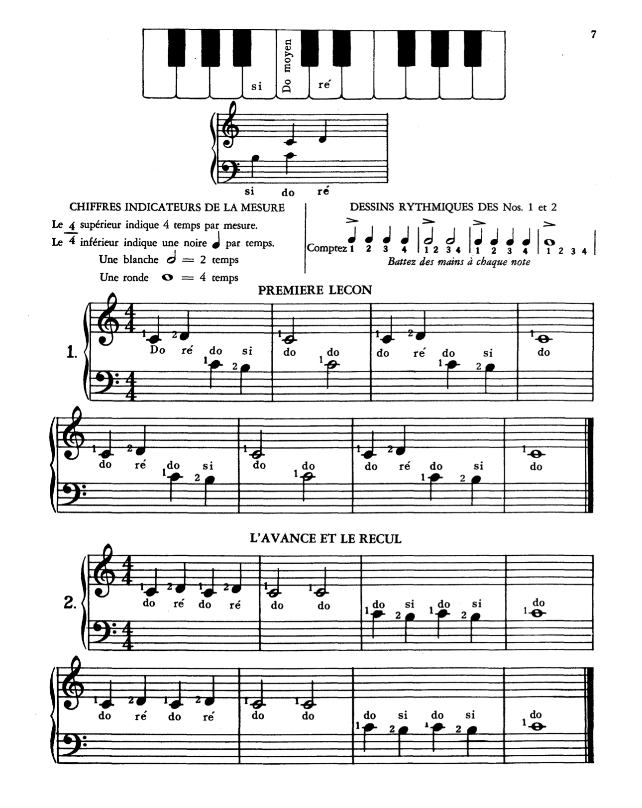 Alfred Méthode de piano Michael Aaron, Livre 1 (Élémentaire)