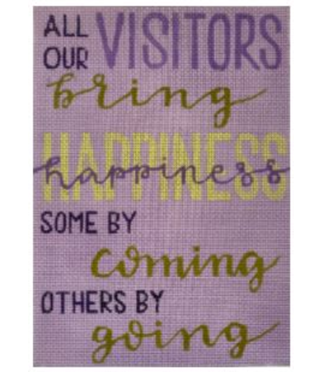 Visitor Happiness