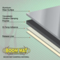 DEI Boom Mat Damping Material  - 12" x 12-1/2" (2mm) - 2.1 sq ft - 2 Sheets - 50200