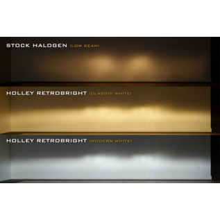 RetroBright RETROBRIGHT LED 5 3/4" Headlight - Modern White (5700K) - LFRB145