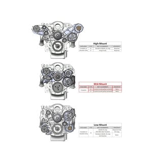 Holley Holley Chevy Gen III/IV (LS) Mid-Mount Complete Accessory System - Black Finish - 20-185BK