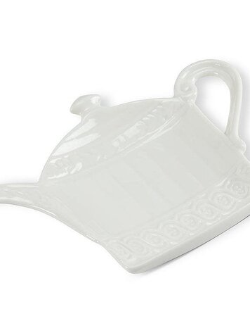 Teapot Teabag Plate