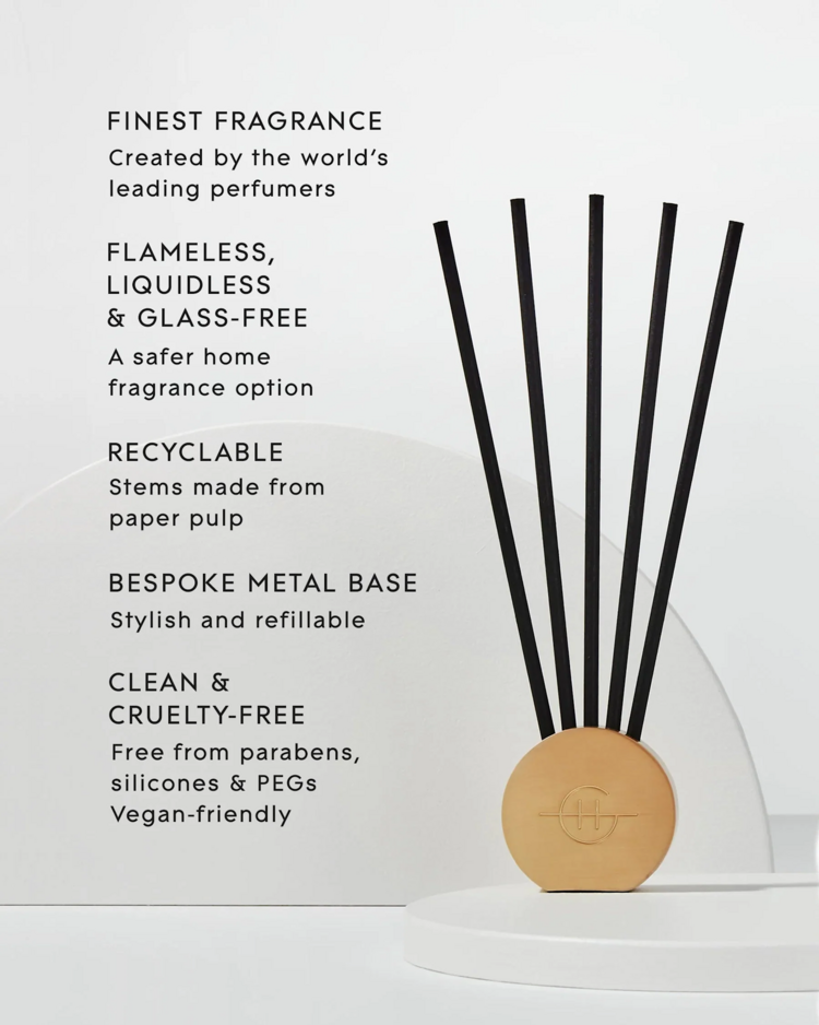 Glasshouse Fragrances Australia Lost in Amalfi & Kyoto in Bloom Scent Scene Duo