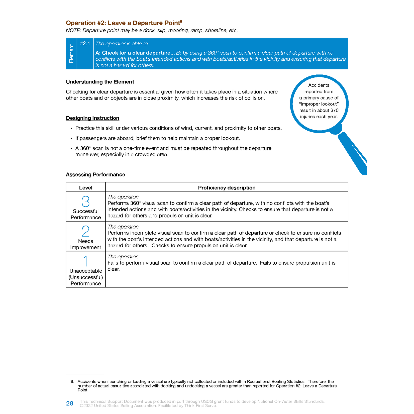 NOWS: EDU-1 Powerboating Technical Support Document