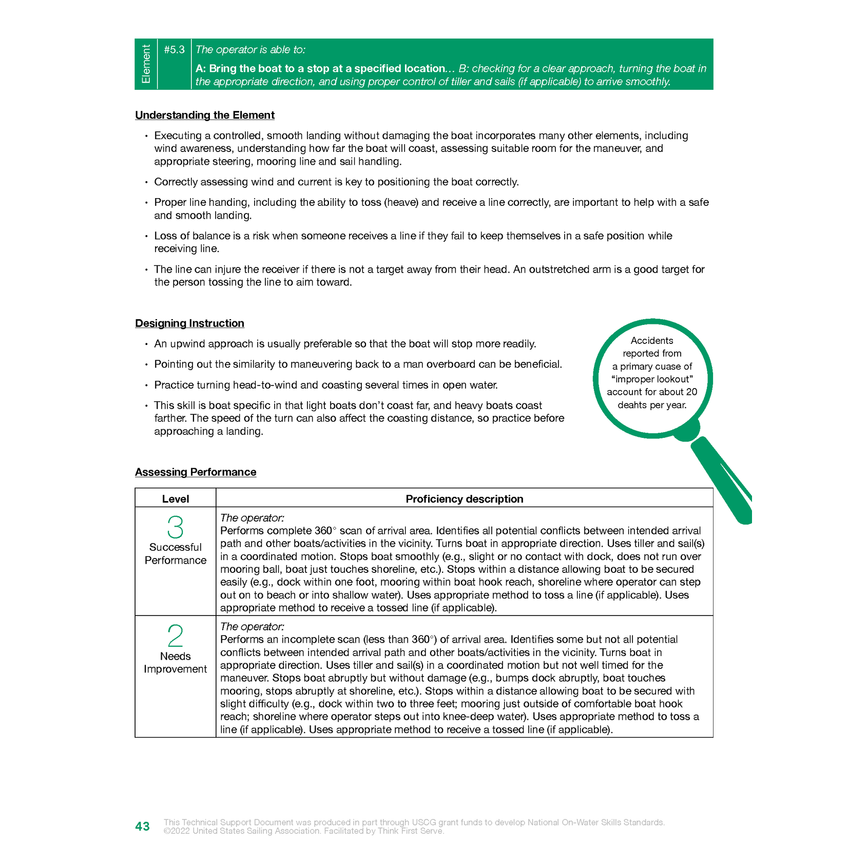 NOWS: EDU-3 Sailing  Technical Support Document