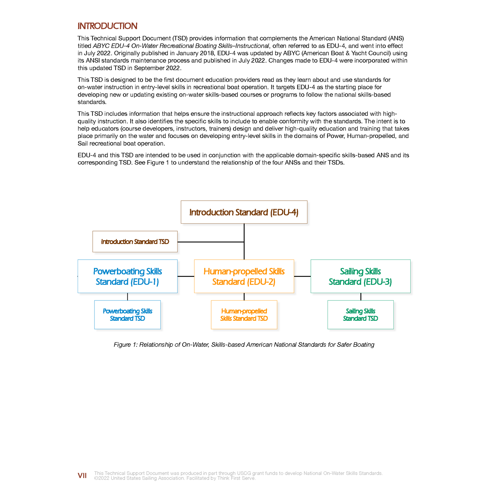 NOWS: EDU-4 Instruction Technical Support Document