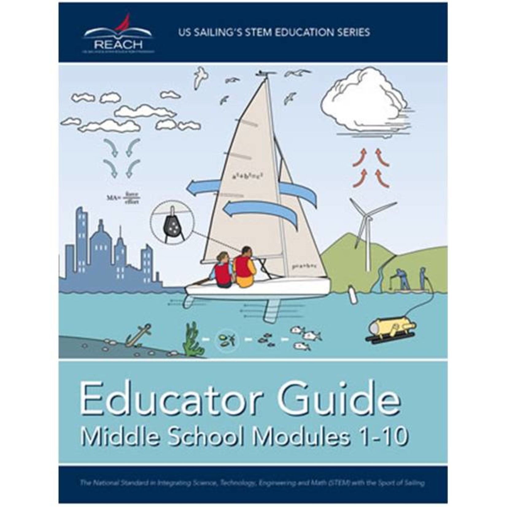 TEXT Reach Educator Guide including Middle School Modules 1-10