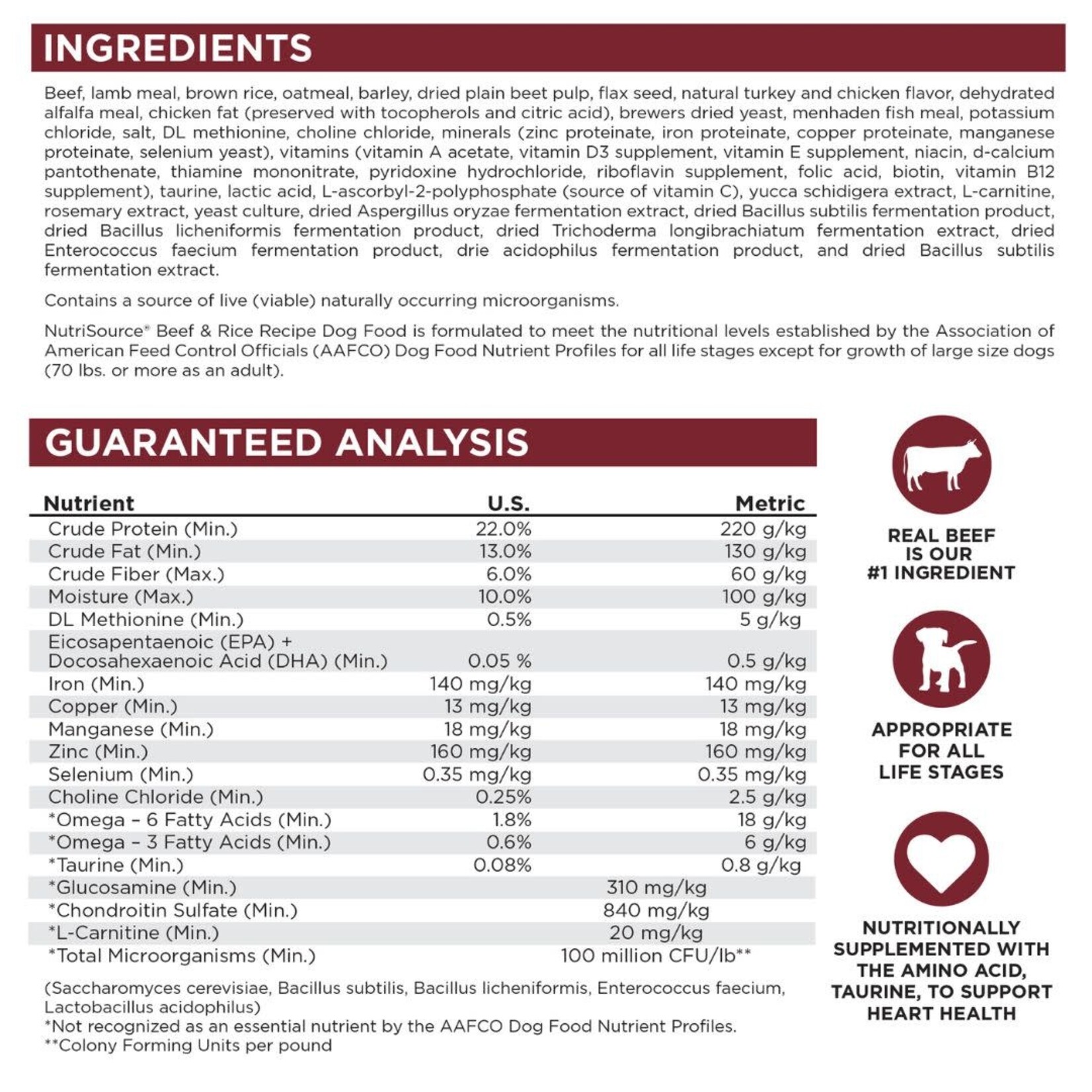 NutriSource NutriSource Beef & Rice Recipe