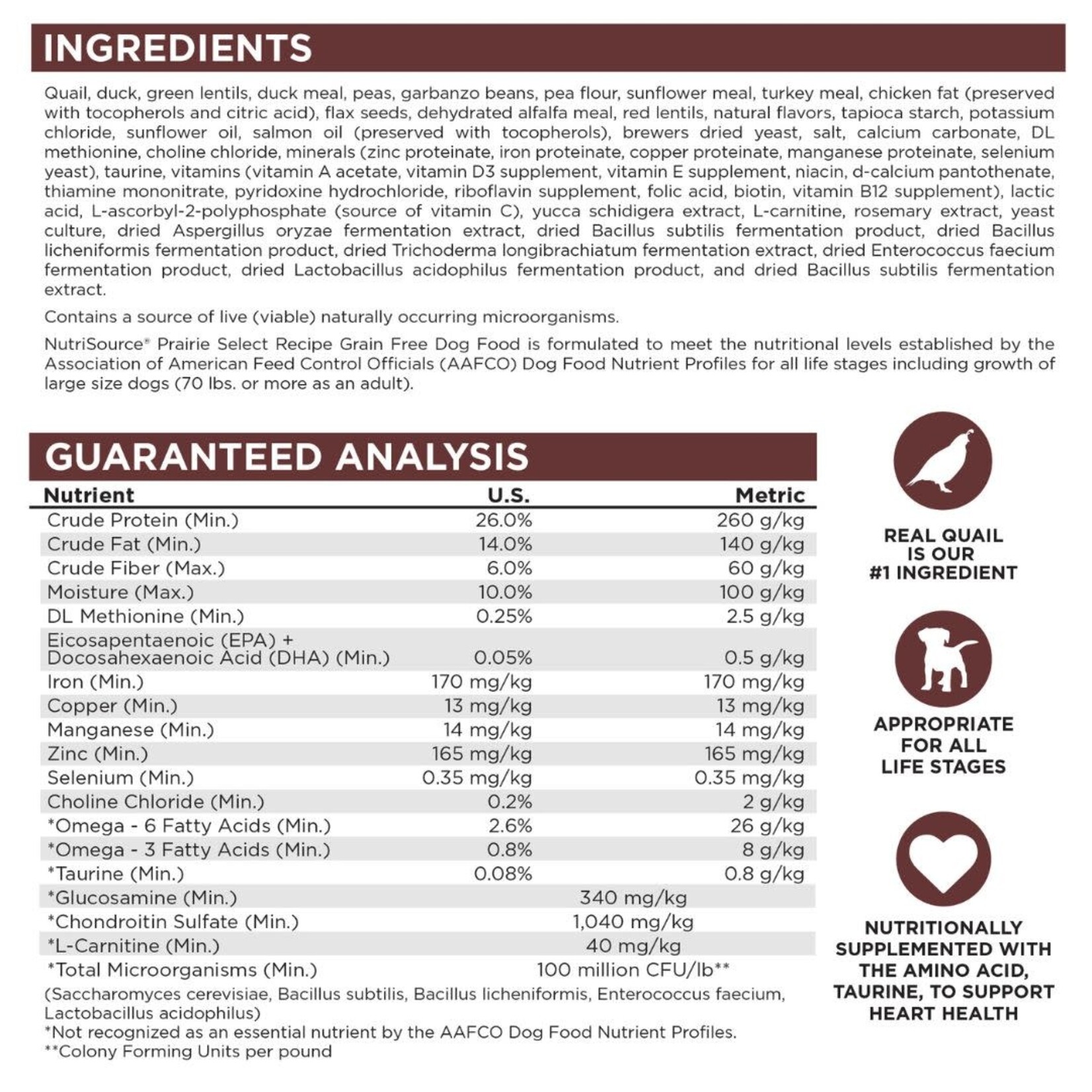 NutriSource NutriSource Prairie Select Recipe