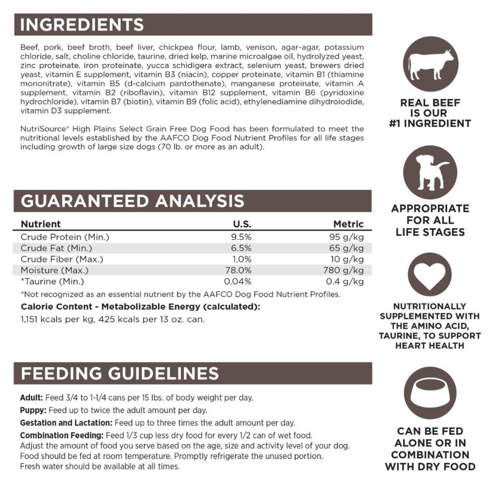 NutriSource NutriSource High Plains Select Recipe Canned Dog Food