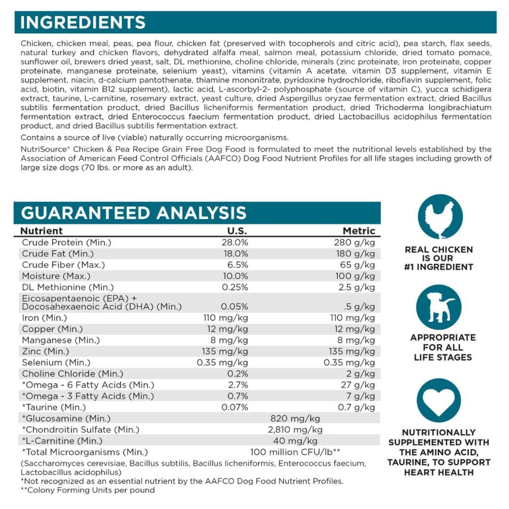 NutriSource NutriSource Chicken & Peas Recipe