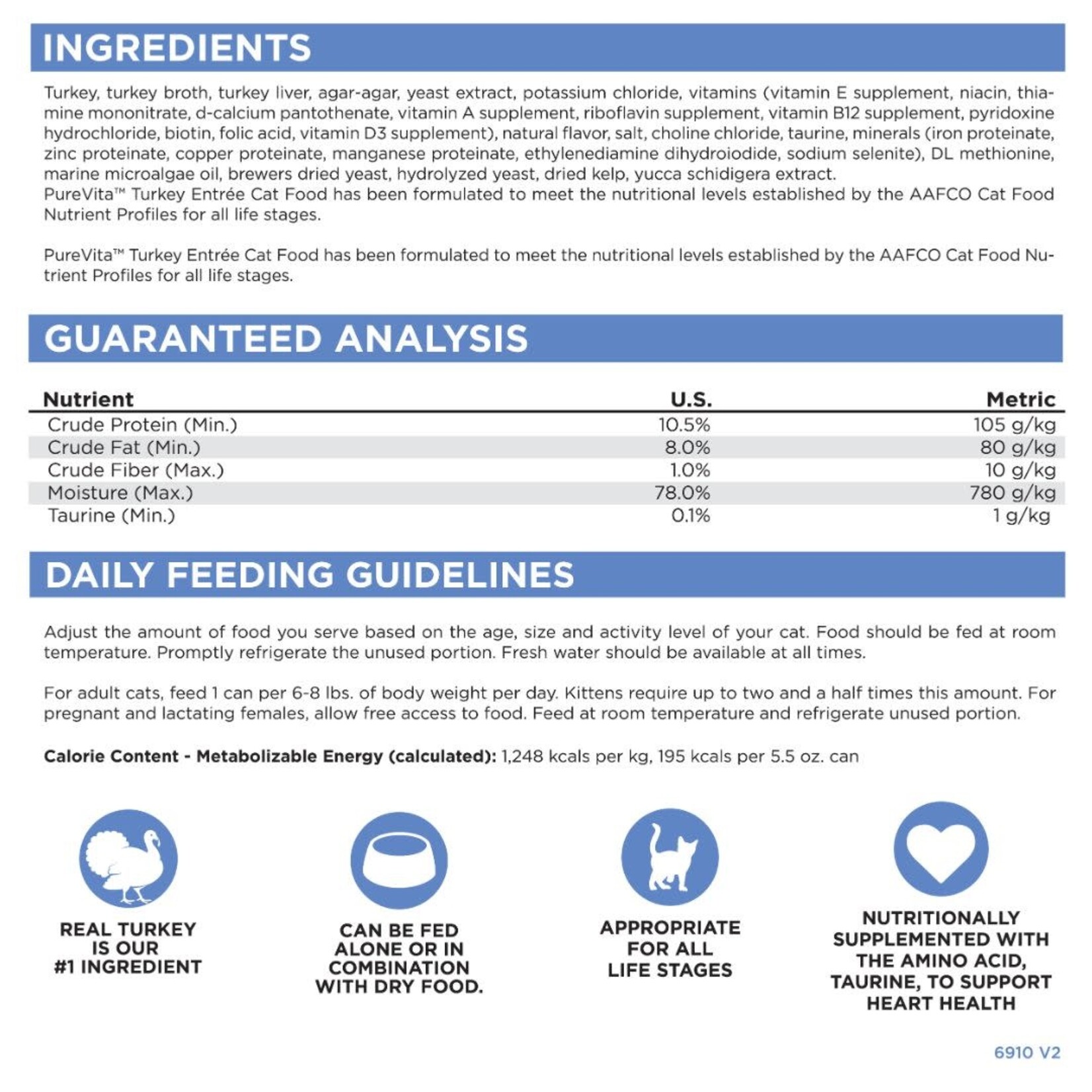 PureVita (by NutriSource) PureVita Turkey Entrée Canned Cat Food