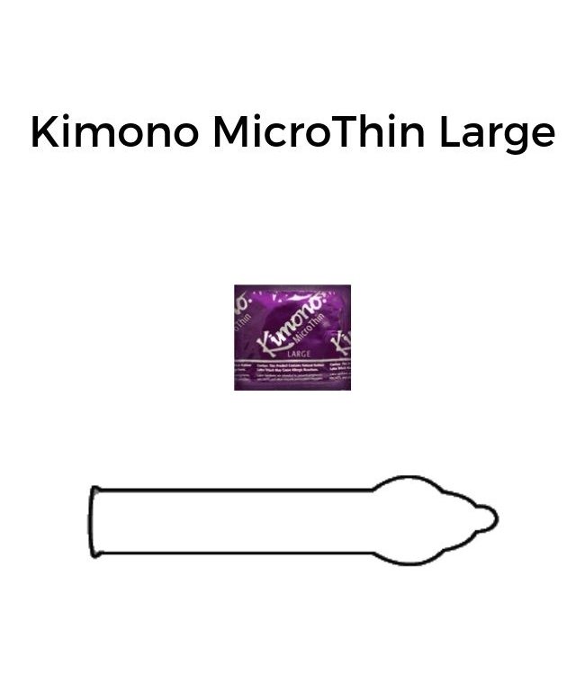 Kimono MicroThin Condom Variety 12 Pack