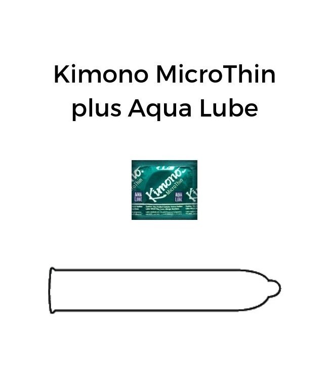 Kimono MicroThin Condom Variety 12 Pack