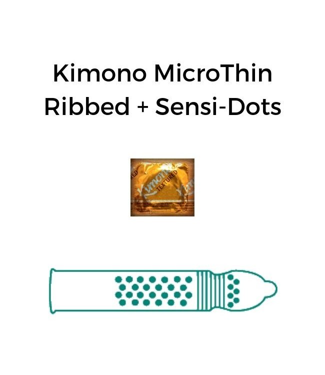 Kimono MicroThin Condom Variety 12 Pack