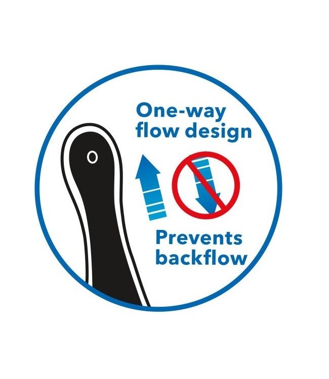 CalExotics Ultimate Rechargeable Auto Douche