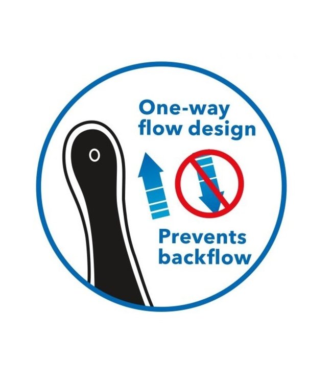 CalExotics Executive Rechargeable Auto Douche