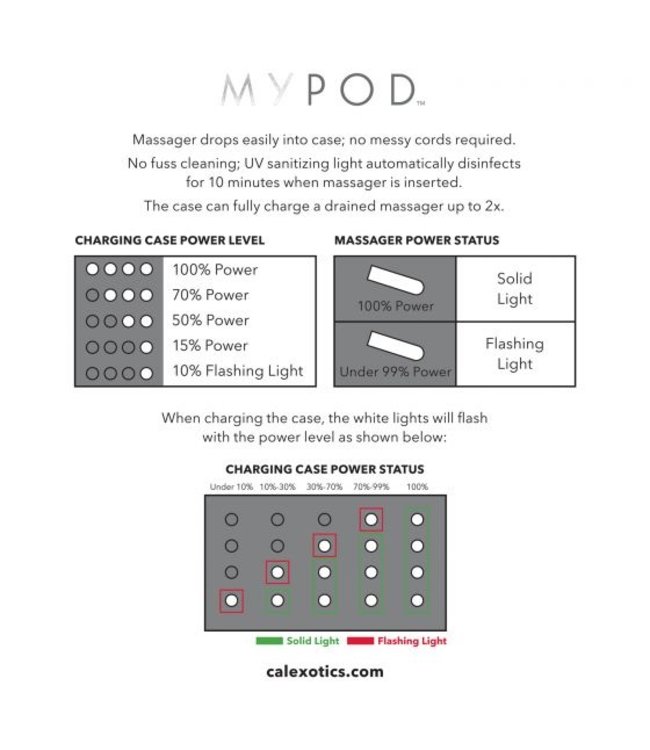 CalExotics My Pod -White