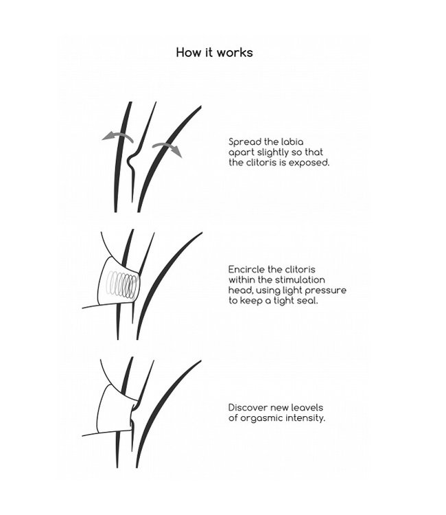 Shots America Irresistible - Desirable Bendable Air Pulse Vibrator