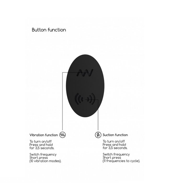 Shots America Irresistible - Desirable Bendable Air Pulse Vibrator