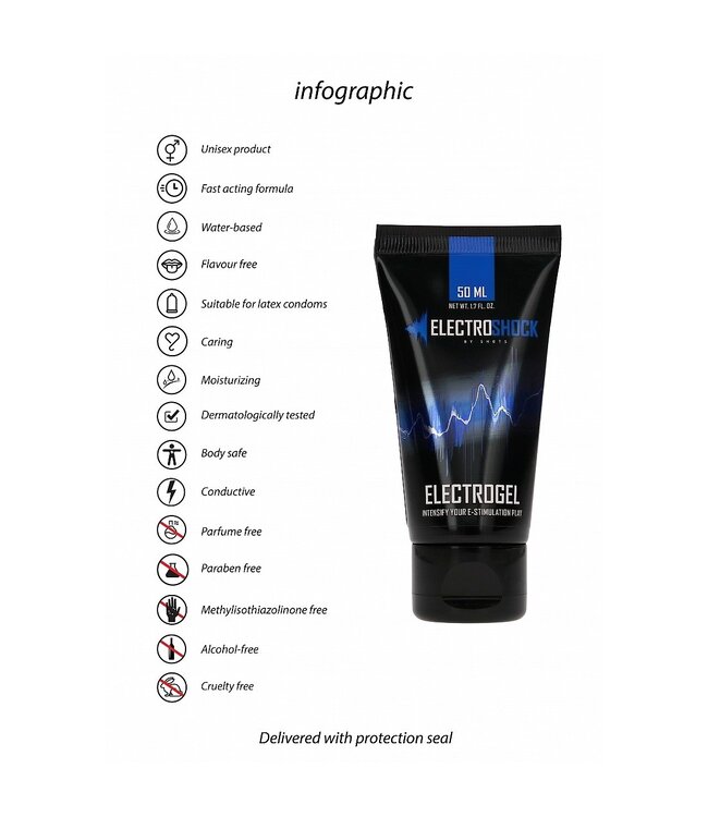 Shots America ElectroShock Electrogel 1.7 fl oz / 50 ml