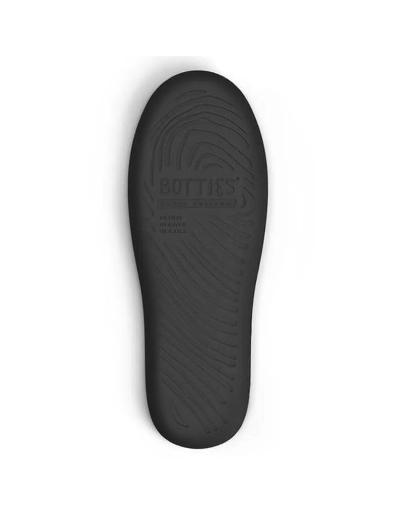 Knit Pro KNPR Botties Basic Edition - Sole Set