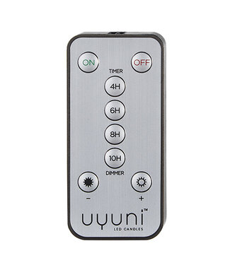 Multi Function Candle Remote Control