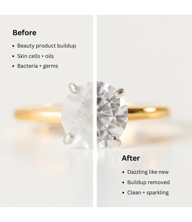 Shinery Jewelry Cleaning Gift Set