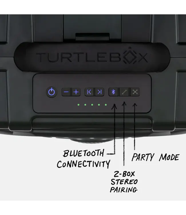 Turtlebox Green Gen 3