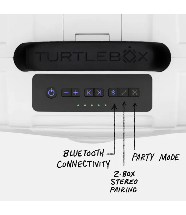 Turtlebox White Gen 3