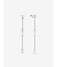 Pandora Treated Freshwater Cultured Pearl Drop Earrings FINAL SALE