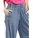 Karen Light Denim Wide Leg Pants