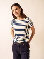 Saint James Etrille II