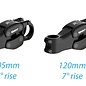 Active Suspension Stem 31.8mm Clamp