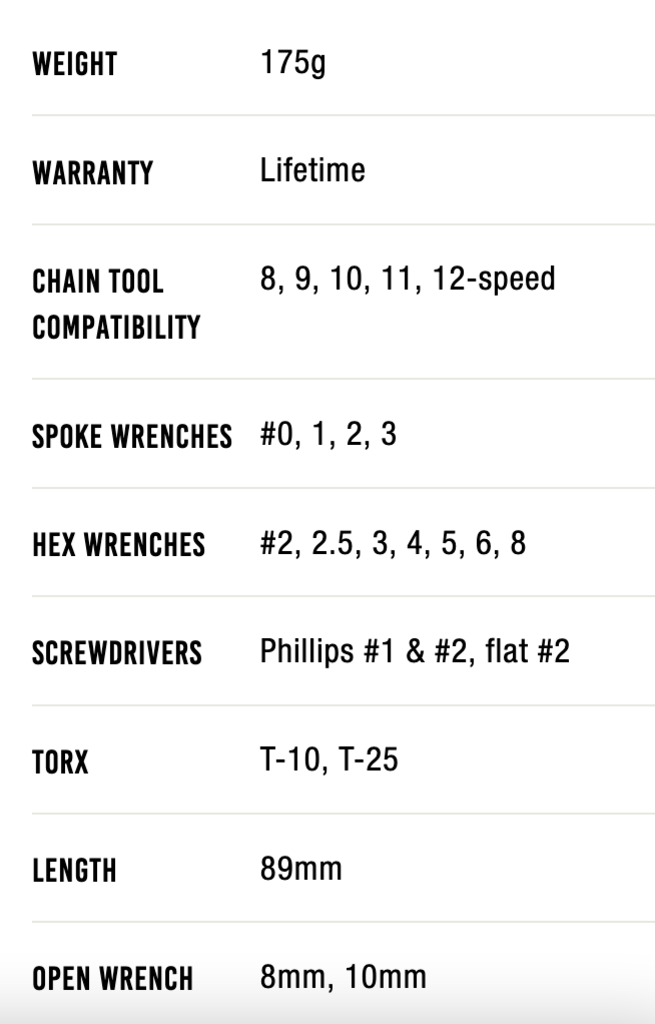 Crank Brothers M19 Multi Tool - Gold