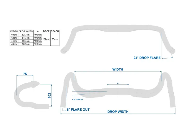 Ritchey Ritchey Venturemax Carbon Handlebar