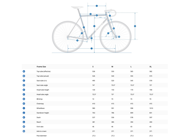 Ritchey Ritchey Road Logic Breakaway Tule Fog