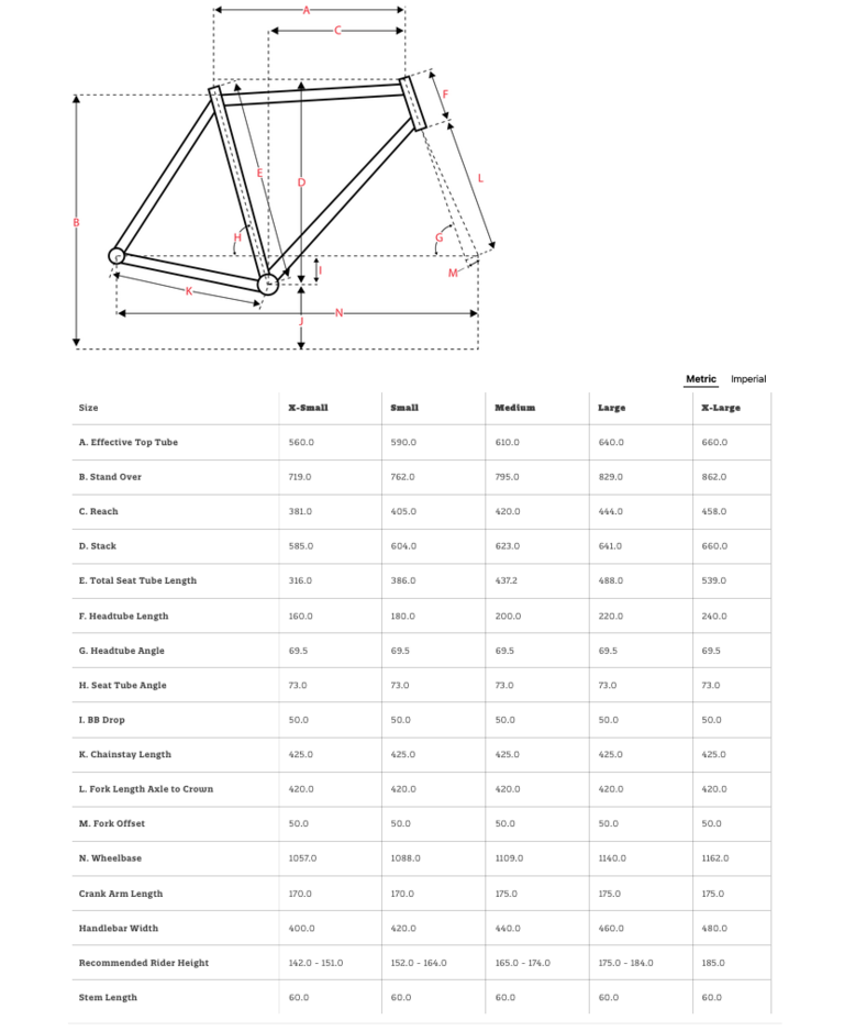 Surly Surly Grappler - Subterranean Homesick Blue