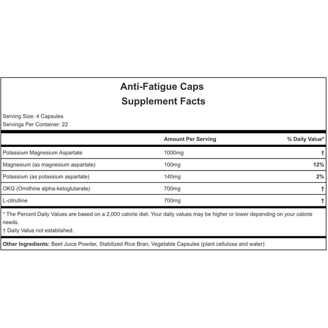 Hammer Anti-fatigue 90 cap