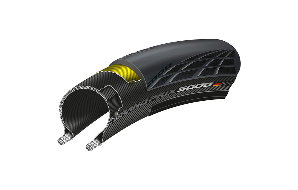 Continental Gran Prix 5000